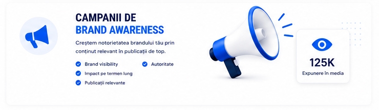brand awareness