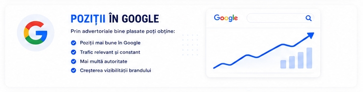 poziții în căutări